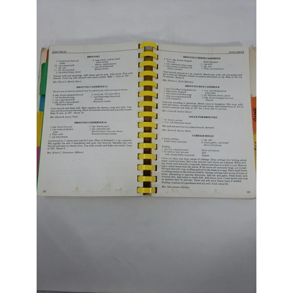 Women's Auxiliary San Diego Medical Society Say Ah-h-h-h Cookbook Vintage 1973